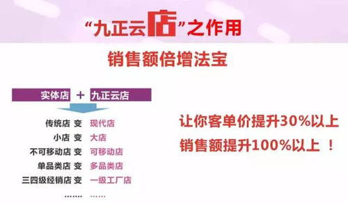 零門檻共享一線家居品牌紅利，工廠直發(fā)開啟財(cái)富新通路